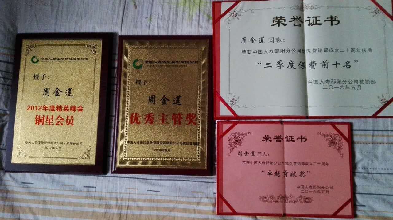 榮譽(yù)證書(shū)