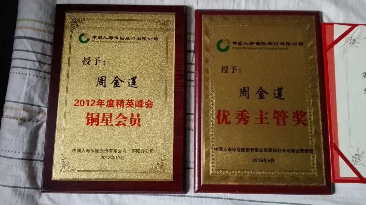 榮譽(yù)證書(shū)
